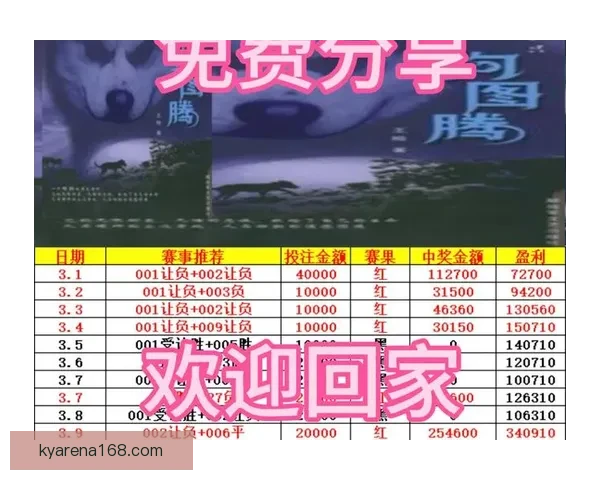 美加墨世界杯买球热潮来袭 体育竞猜新玩法全攻略