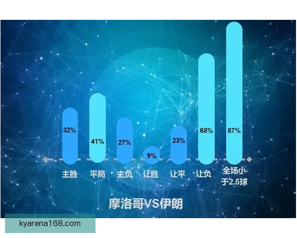 世界杯比分预测与数据分析全面解析指南