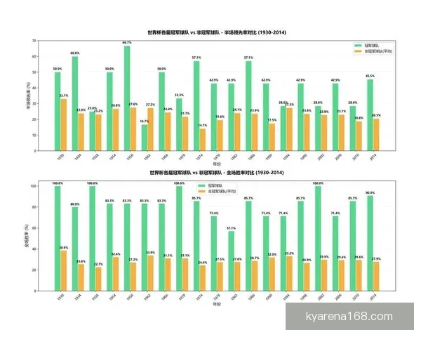 世界杯比分预测与数据分析全面解析指南
